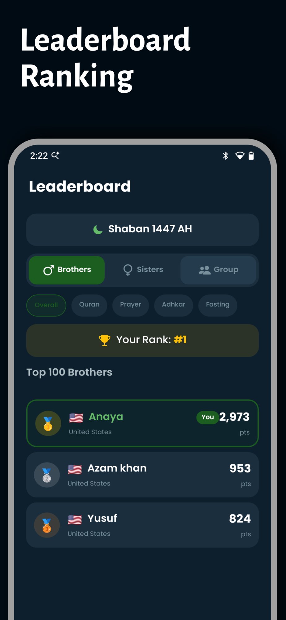 Leaderboard screen